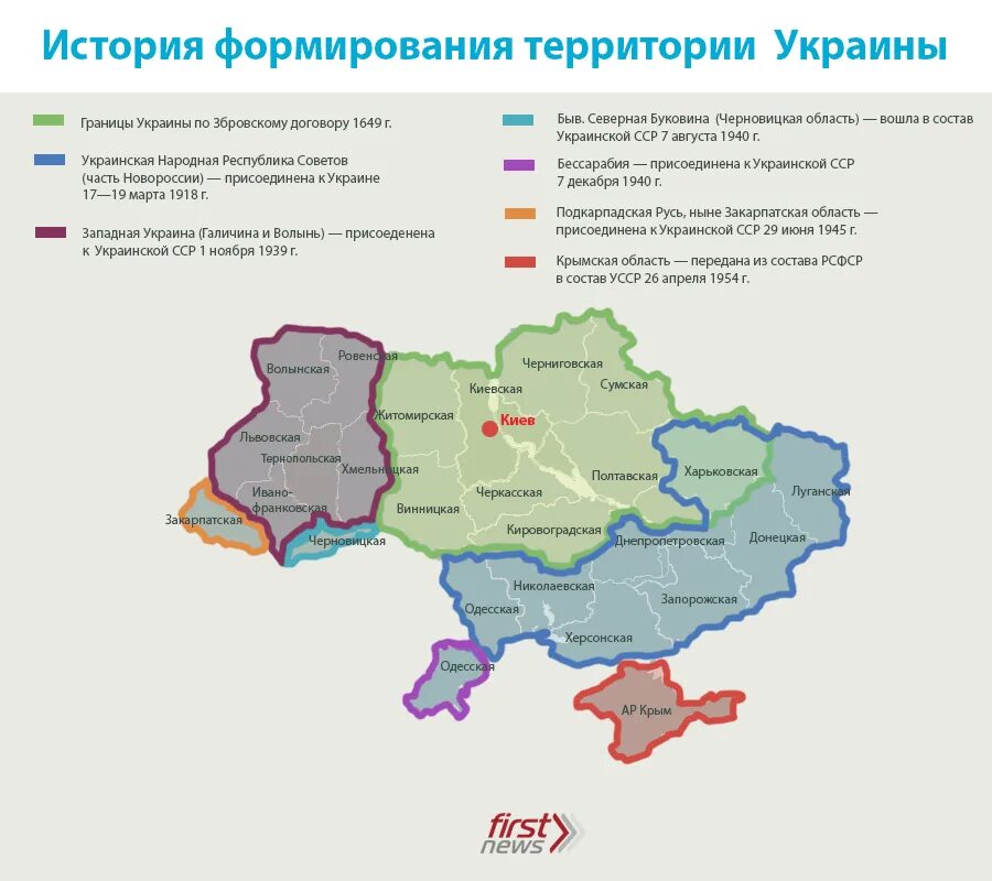 Какой регион к началу революции назывался новороссией. Территория Украины до 1917 года. Территория Украины до 1917 года на карте. Карта формирования территории Украины. Территория Украины на момент 1917 года.