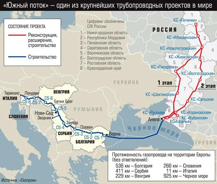 Южный поток на карте. Азопроводе «южный поток». Южный поток на карте. Турецкий поток газопровод на карте. Южный поток 2 газопровод на карте.