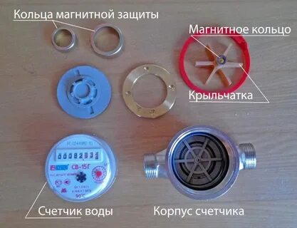 Разборка счетчиков
