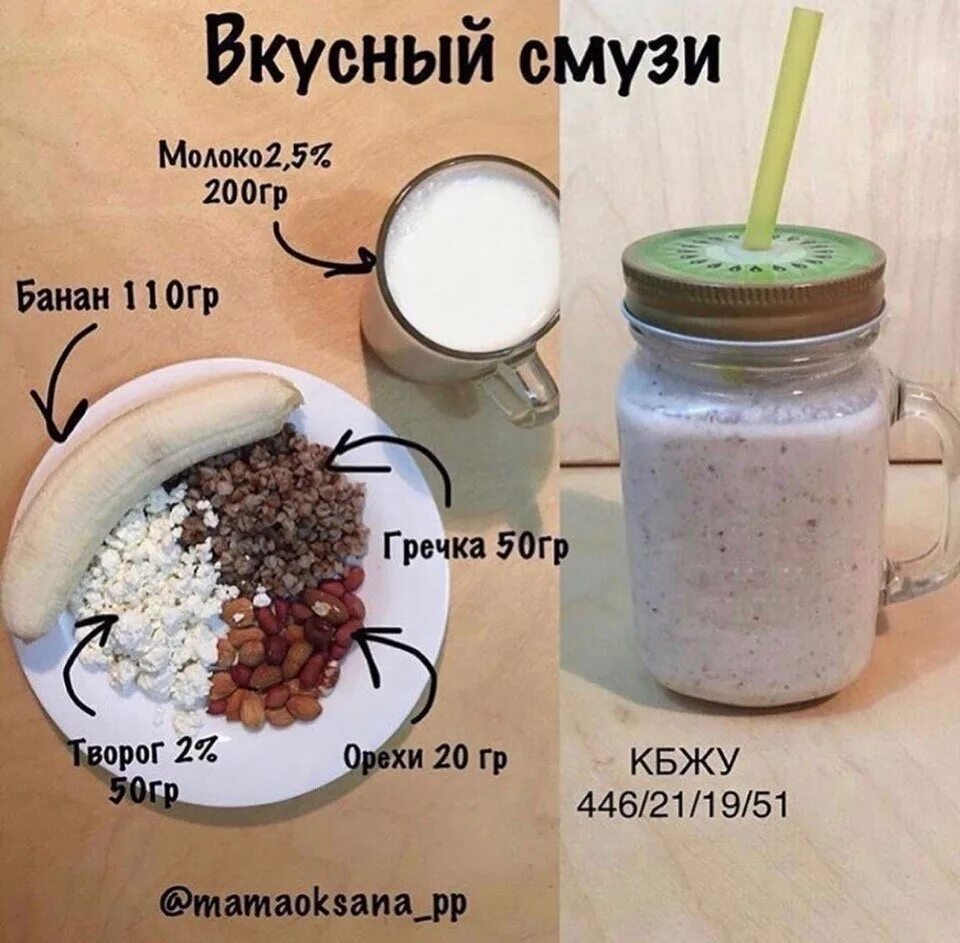 Смузи для похудения. Смузи рецепты для блендера. Смузи для похудения в блендере. Смузи для очищения кишечника в блендере рецепты. Смузи для похудения.