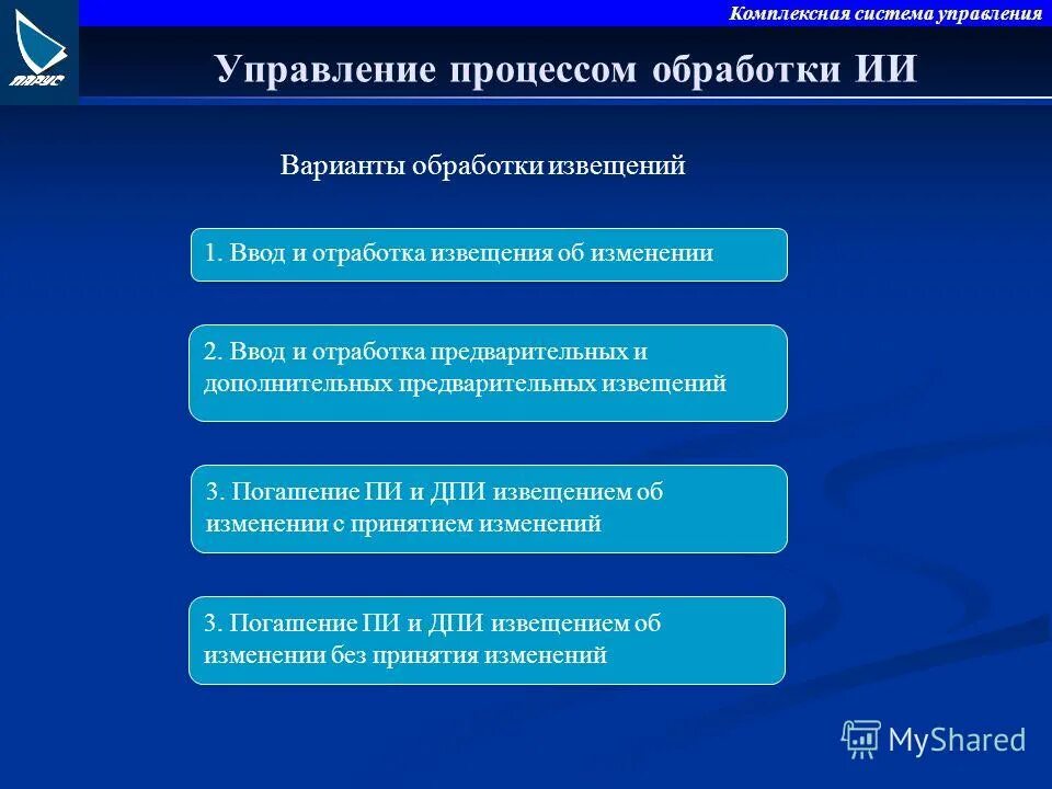 Тестирование без предварительного уведомления. Тестирование без предварительного уведомления
