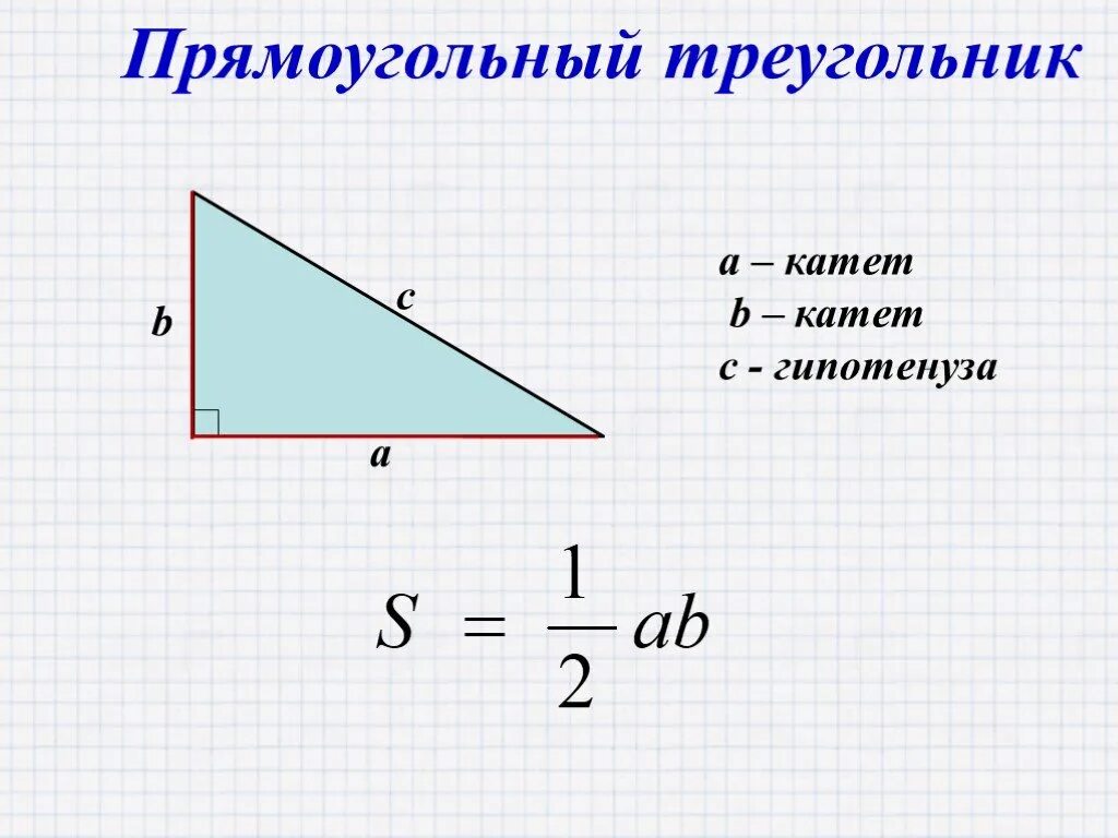 Стороны через гипотенузу. Площадь прямоугольного треугольника через гипотенузу. Площадь прямоугольного треугольника через гипотенузу и катет. Формула прямоугольного треугольника через катеты. Прямоугольнвцтреугольник.