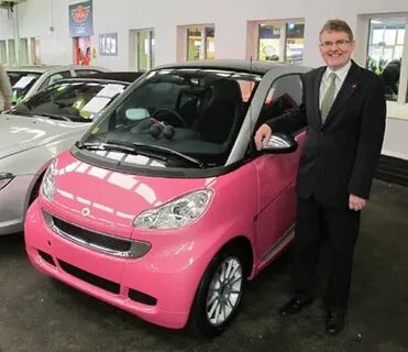 Smart limited