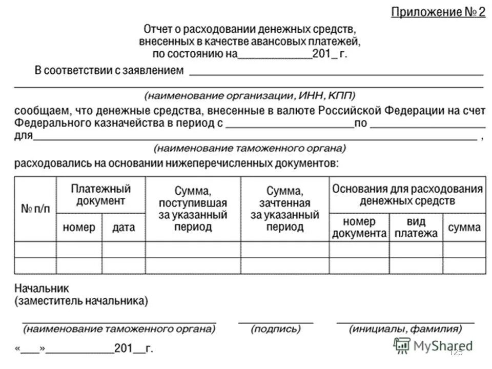 Отчет о расходах образец. Форма отчета о расходовании денежных средств. Отчет о расходовании денежных средств таможня. Отчет о расходе денежных средств образец. Отчет по расходованию денежных средств образец.