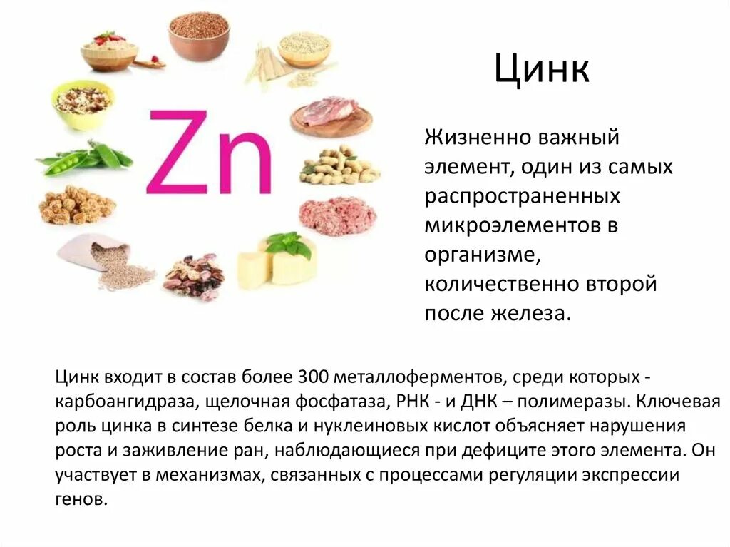 Цинк для чего нужен отзывы. Биологическая роль цинка в организме человека. Витамин цинк для чего нужен организму. Цинк в продуктах.