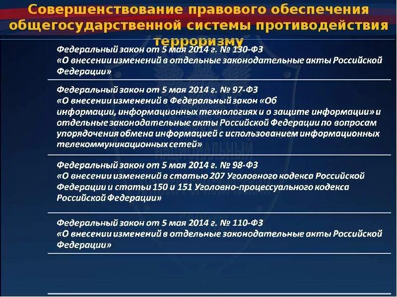 Совершенствования правовой системы. Система противодействия терроризму. Правовая база противодействия терроризму. Правовая основа противодействия терроризму. Общегосударственная система противодействия терроризму в РФ.