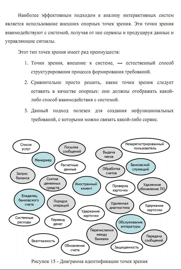 Опорные точки зрения. Идентификация точек зрения. Диаграмма идентификации точек зрения пример. Диаграмма идентификации точек зрения пример. Диаграмма идентификации точек зрения vord.
