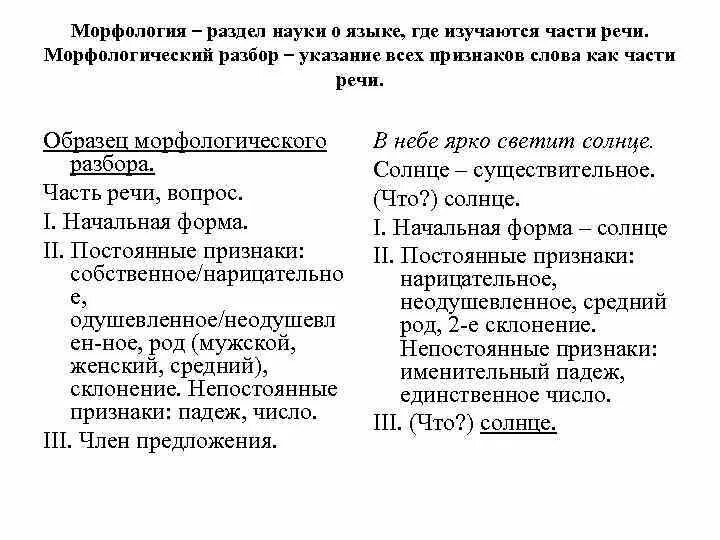 Солнце разбор как часть речи 3. Солнце разбор как часть речи. Разбор слова как часть речи солнце. Разбор слова ладошкой как часть речи. Солнце часть речи разбор.