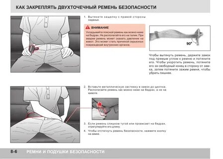Ремни инструкция