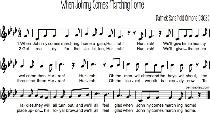 Song when johnny comes marching home. When johnny comes marching home ноты для фортепиано. Текст песни when johnny comes marching home. When johnny comes на пианино. When johnny comes marching home art.