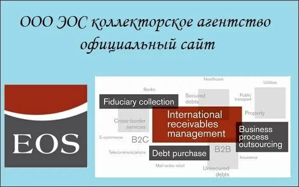 Агентство эос отзывы. Ооо эос. eos коллекторское агентство. ооо эос коллекторское агентство. эос коллекторское агентство официальный.