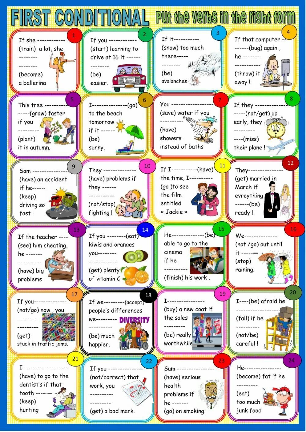 They have a lot. Conditionals в английском Worksheets. Conditional 1 в английском Worksheets. Worksheets грамматика. First conditional.