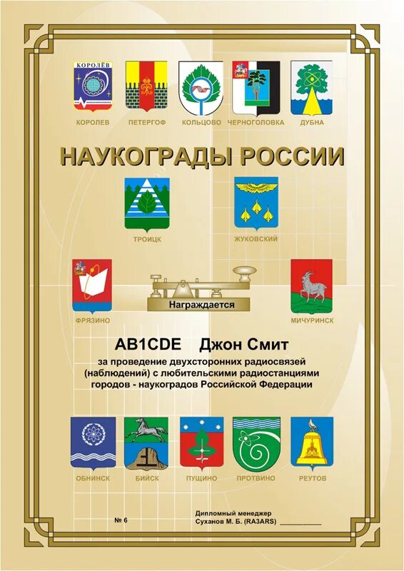 Наукограды России. Города наукограды. Наукоград список. Наукограды России список. Образование наукограда