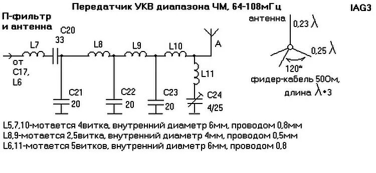 Схема антенны передатчика fm диапазона. УКВ ЧМ передатчик 64-108 МГЦ. Усилитель внтенный 3мгц схема. Усилитель передатчика 27 МГЦ схема. Укв настройка