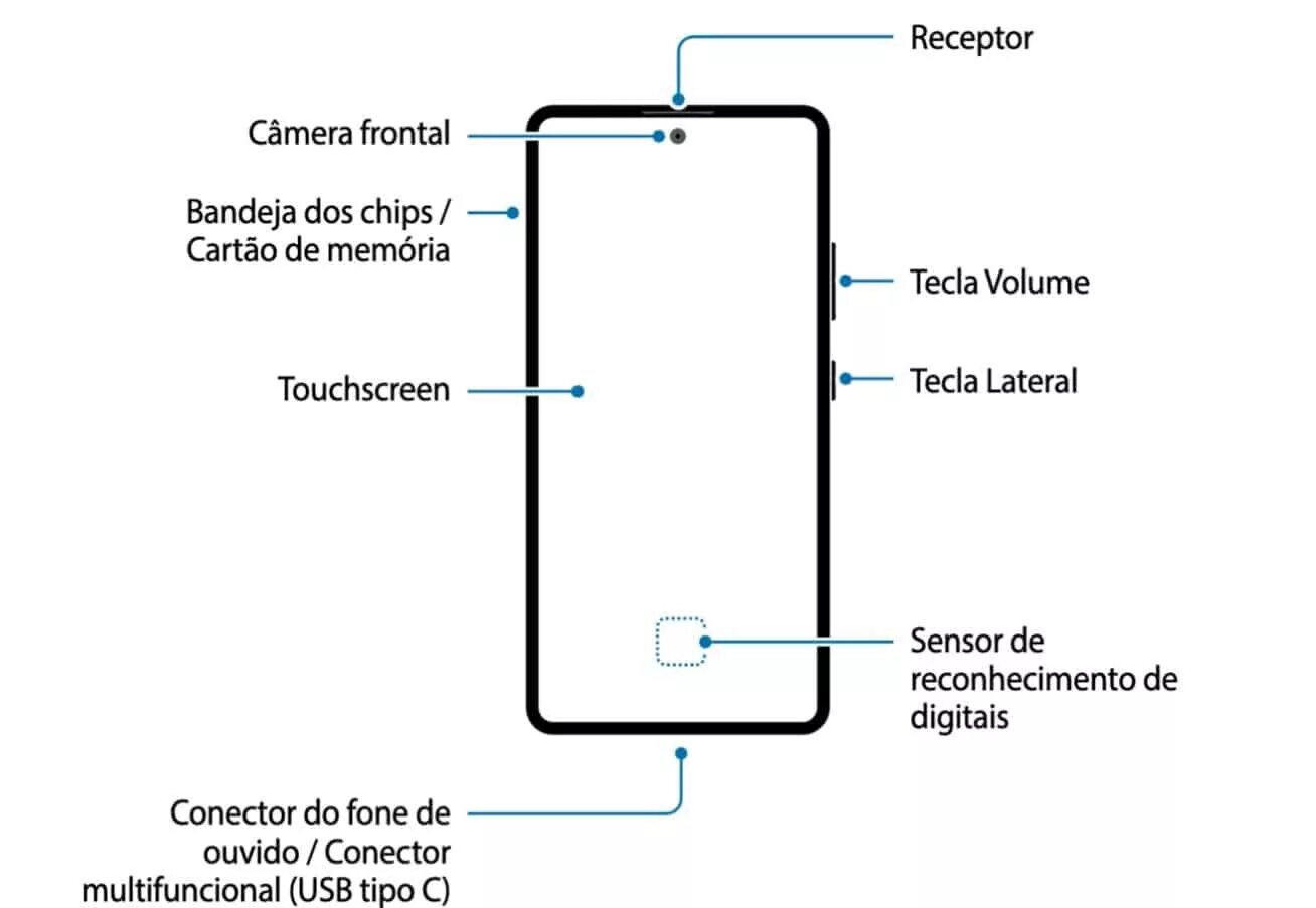 Samsung galaxy manual. Смартфон samsung galaxy s10 lite. samsung galaxy s10 схема. samsung s10 plus схема. samsung galaxy a30 схема.