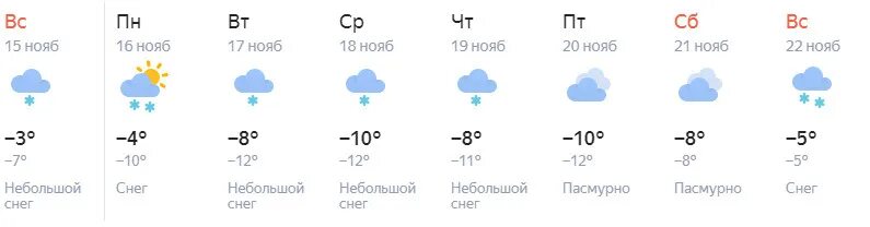 Прогноз на месяц в ижевске точный. Прогноз погоды в зеленограде. погода в зеленограде на неделю. погода в зеленограде. погода в зеленограде на неделю точный.