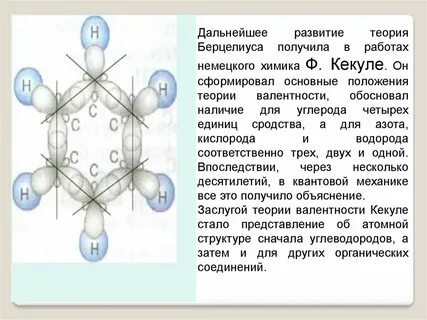 Химия элементов теория