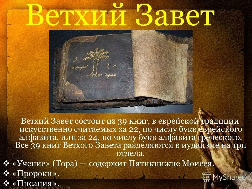 В новом завете говорится. Библия Ветхий Завет книга. Библия Ветхий Завет и новый Завет. Первая часть Библии -Ветхий Завет. Старый Завет книга.