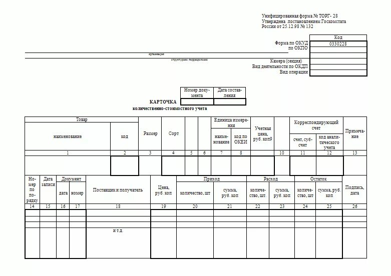 Образец формы 16. Карточка количественно-стоимостного учета (форма № торг-28). Карточка количественно-суммового учета торг 28. Карточка количественно-стоимостного учета. Карточка количественно-стоимостного учета n торг-28.