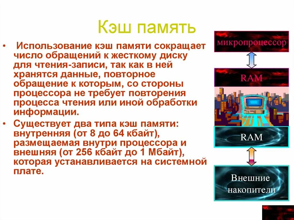 Данные и память использование памяти. Кэш-память используется для. Кэш память применение. Кэш память это внешняя память. Кэш память картинки.