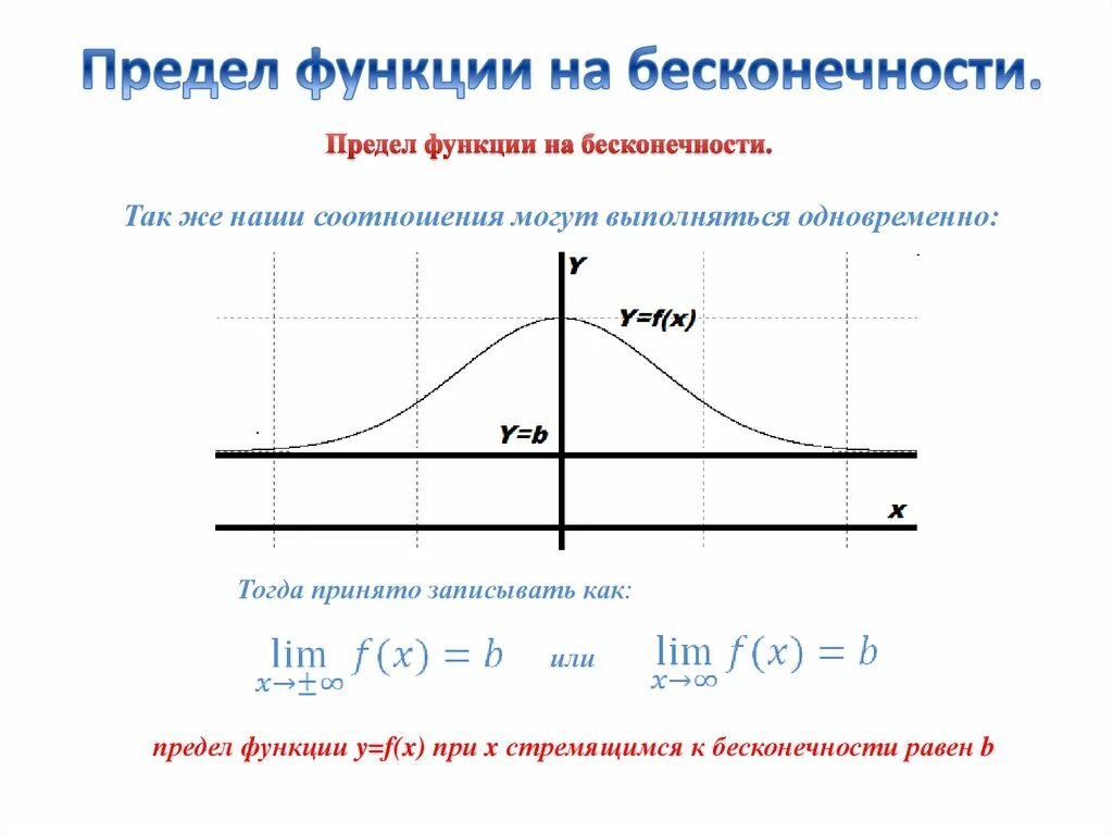 Предел функции стремящейся к бесконечности определение. Предел функции на бесконечности. нахождение предела функции на бесконечности. предел функции равен плюс бесконечности. вычисление пределов различных функций на бесконечности.