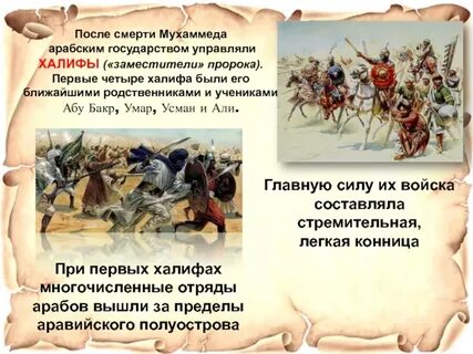 Пророки после мухаммеда
