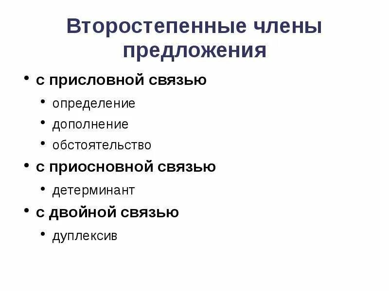 Компонент предложения