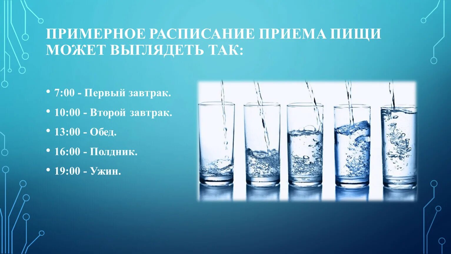 Правила приема воды. Расписание принятия воды. График приема воды по часам. График принятия воды в день. Расписание приема воды.