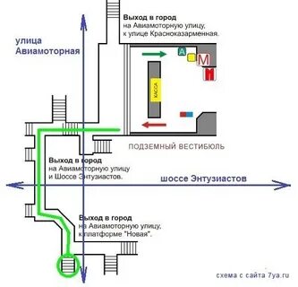 Авиамоторная схема метро