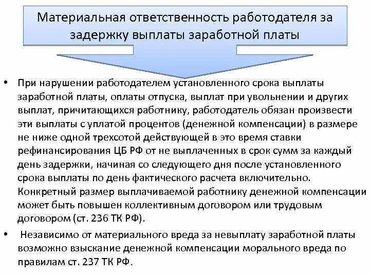 Статья 236 тк. Задержка заработной платы. Ответственность работодателя за задержку заработной платы. Несвоевременная выплата зарплаты. Ответственность за несвоевременную оплату.