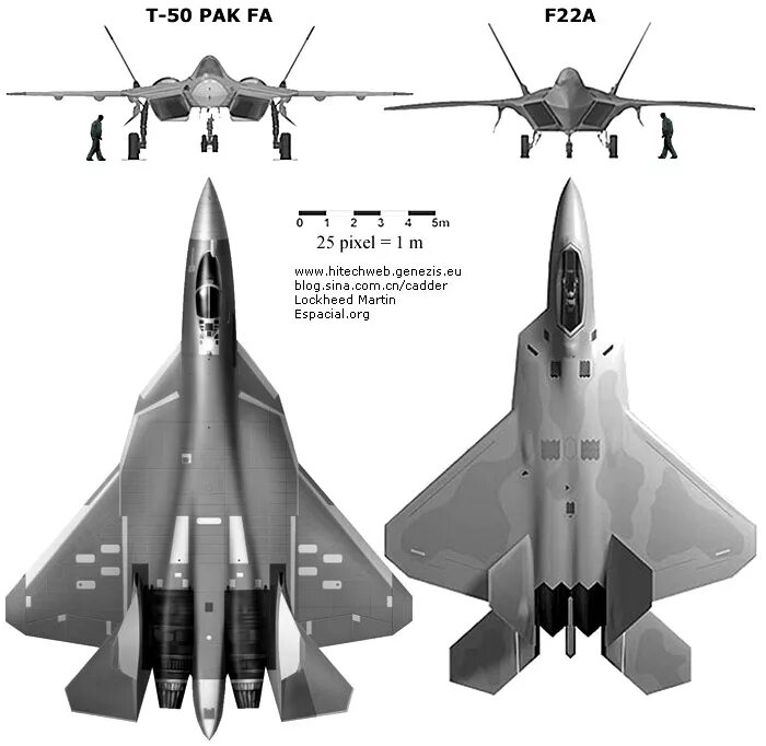 Дальность истребителя. Су-57 vs f-22 Раптор. F 22 Raptor против Су 57. Истребитель Су-57 (т-50). F22 Raptor vs su57.