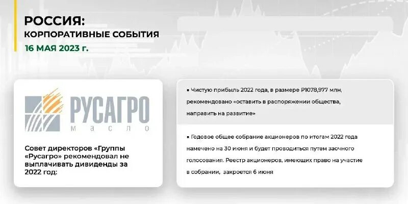 рсхб управление активами калькуляторы