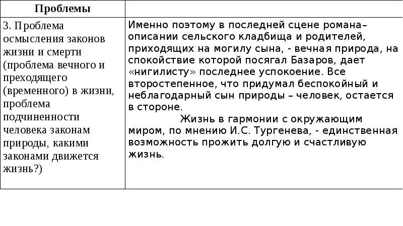 Тургенев отцы и дети проблематика. Роман отцы и дети проблематика романа. проблемы в романе отцы и дети. проблематика романа отцы и дети кратко. отцы и дети тургенев проблематика романа.