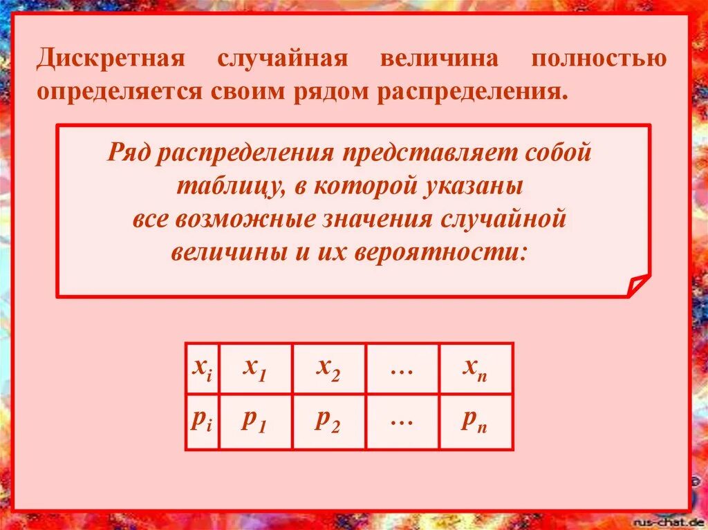 Составьте ряд распределения случайной величины. Ряд распределения случайной величины. Распределение дискретной случайной величины. Построение ряда распределения случайной величины. Дискретная случайная величина.