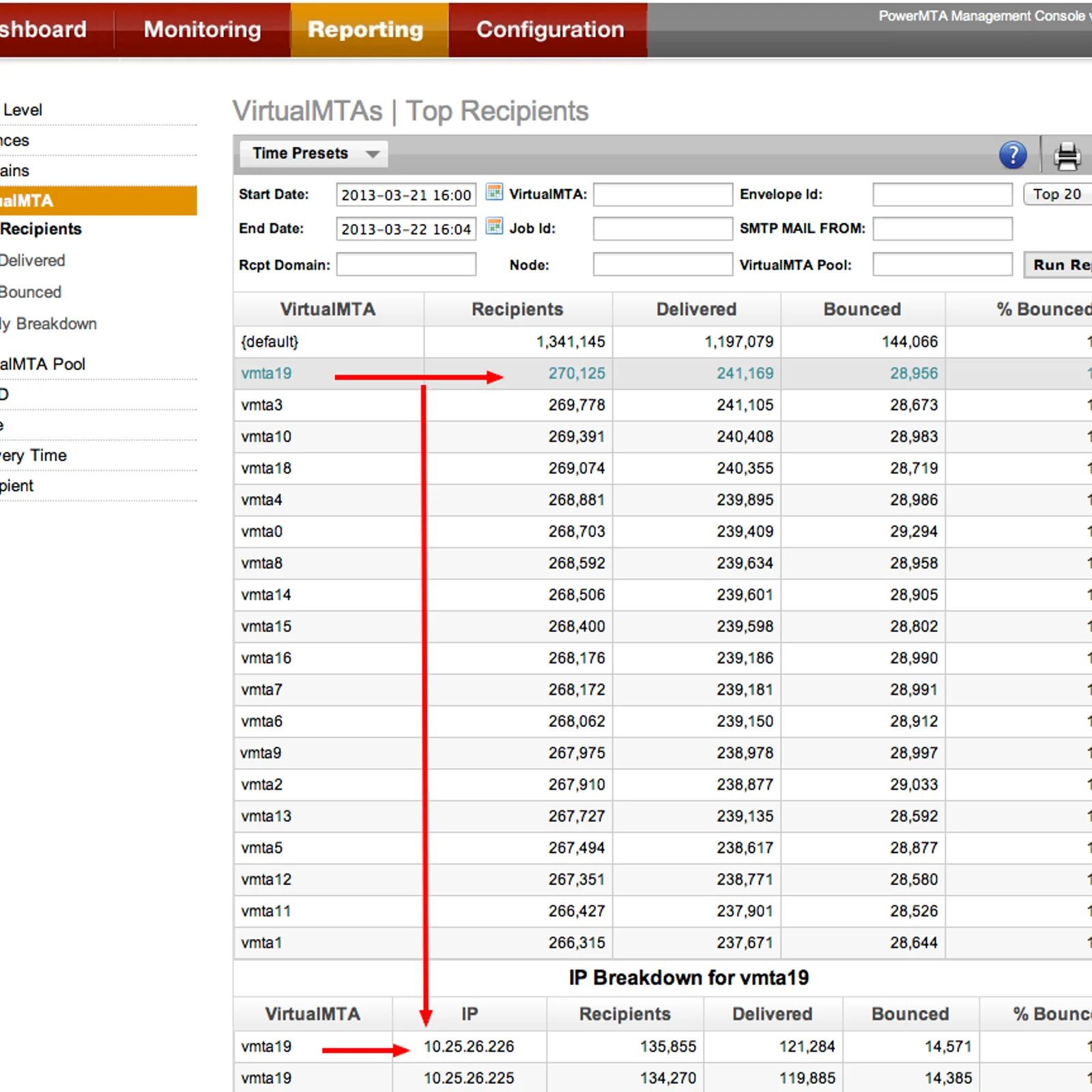 Monitoring logging. Powermta почта. powermta 5.0. powermta monitoring. powermta установщик exe.
