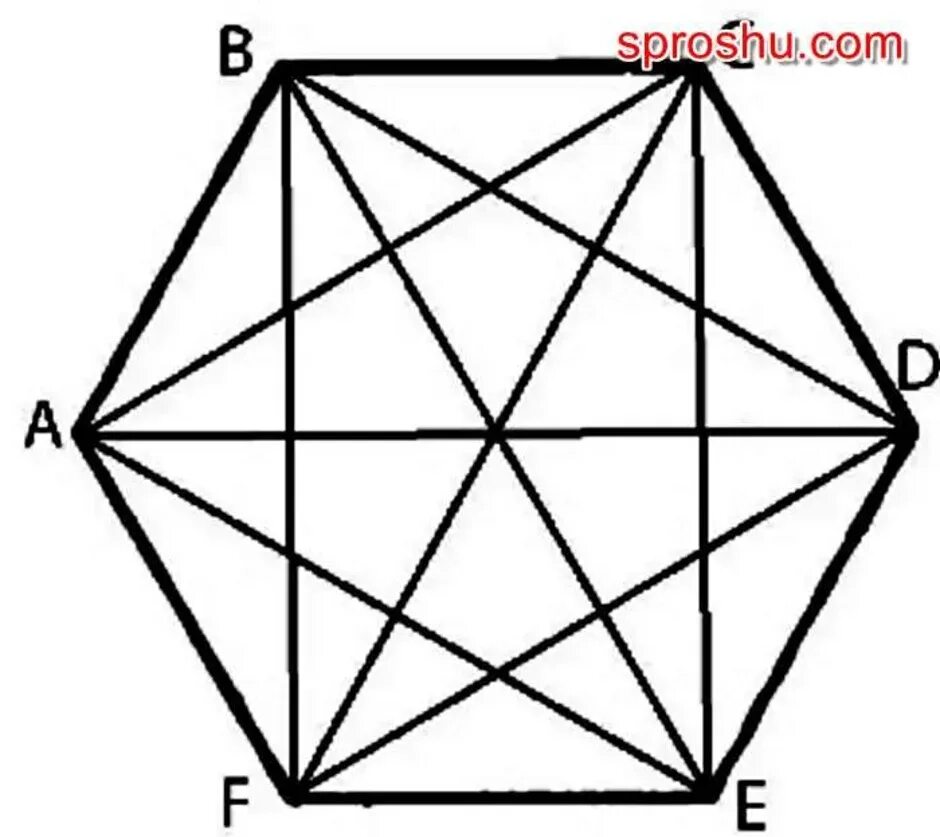 Выпуклый семиугольник с диагоналями. Выпуклый пятиугольник многоугольник диагонали. Выпуклый пятиугольник и шестиугольник. Выпуклый пятиугольник и шестиугольник с диагоналями и вершинами.