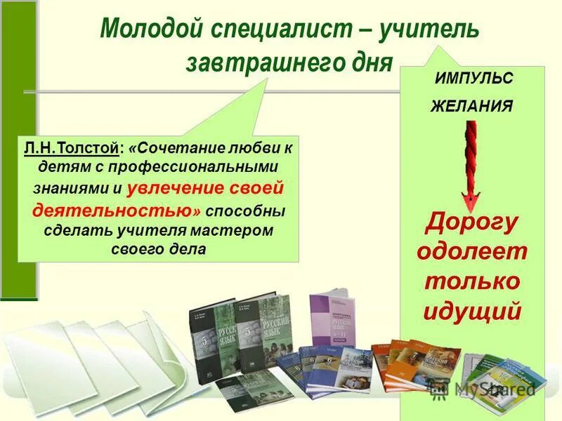 Индивидуальный план молодого специалиста учителя. Программа молодой специалист учитель. Программа молодой специалист учитель. Понятие специалиста. Адаптация молодого специалиста.