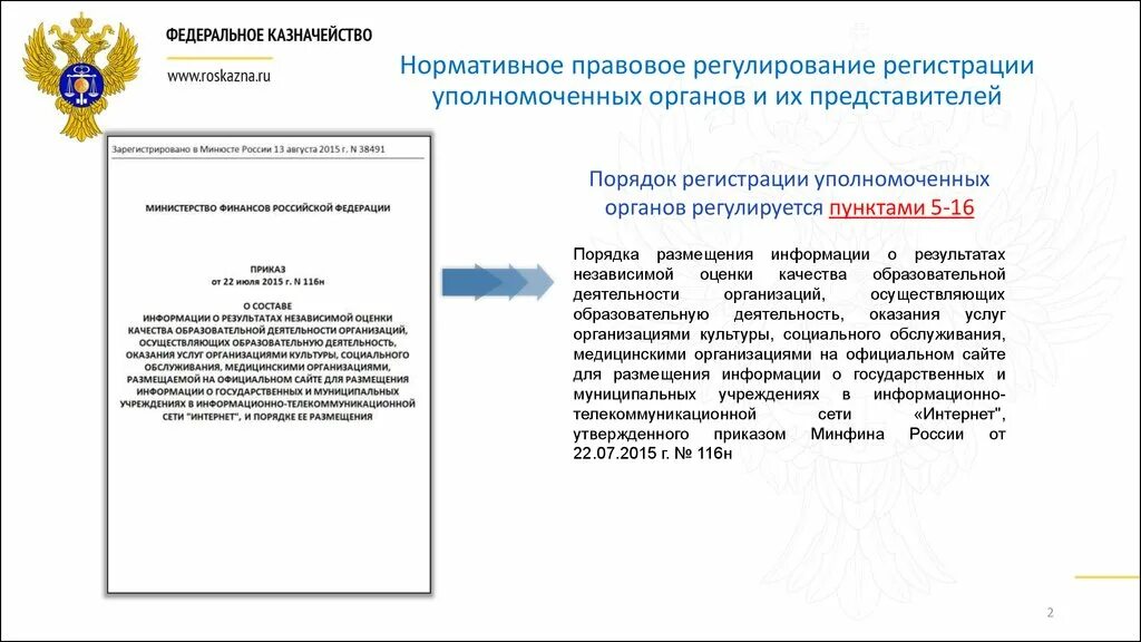 Уполномоченные органы примеры. Правовая регламентация регистрационных процедур. Уполномоченный орган пример. Правовое регулирование организации деятельности правовых органов. Уполномоченные органы уполномоченные учреждения специализированные организации