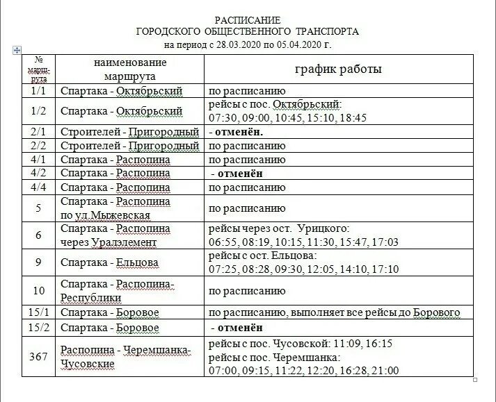 Расписание автобусов верхний Уфалей Спартака. Расписание городского транспорта верхний Уфалей. Расписание городского транспорта верхний Уфалей автобусов. Расписание автобусов верхний Уфалей. Движение автобусов верхняя