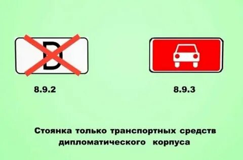 Место стоянки и ремонта транспортных средств
