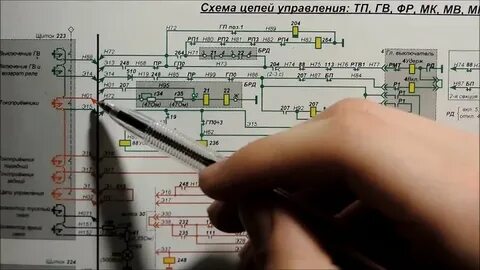 Неисправности гв