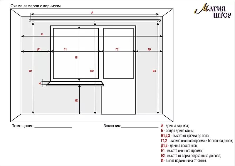 Стандартные габариты окна от пола. Схема замера проема. Схема замера штор. Высота от пола до подоконника стандарт. Схема карниза