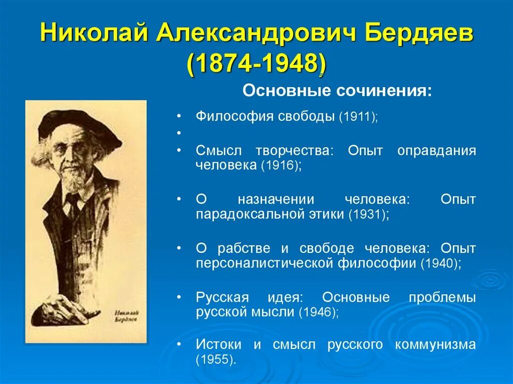 Идеи бердяева в философии