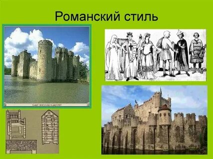 Материальная культура это простыми словами