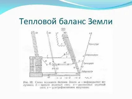 Атмосфера теплоты