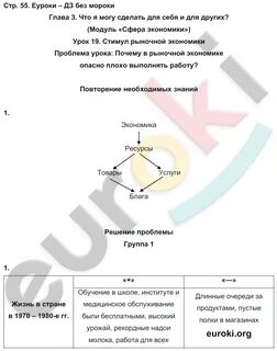 Обществознание стр 31 номер 4