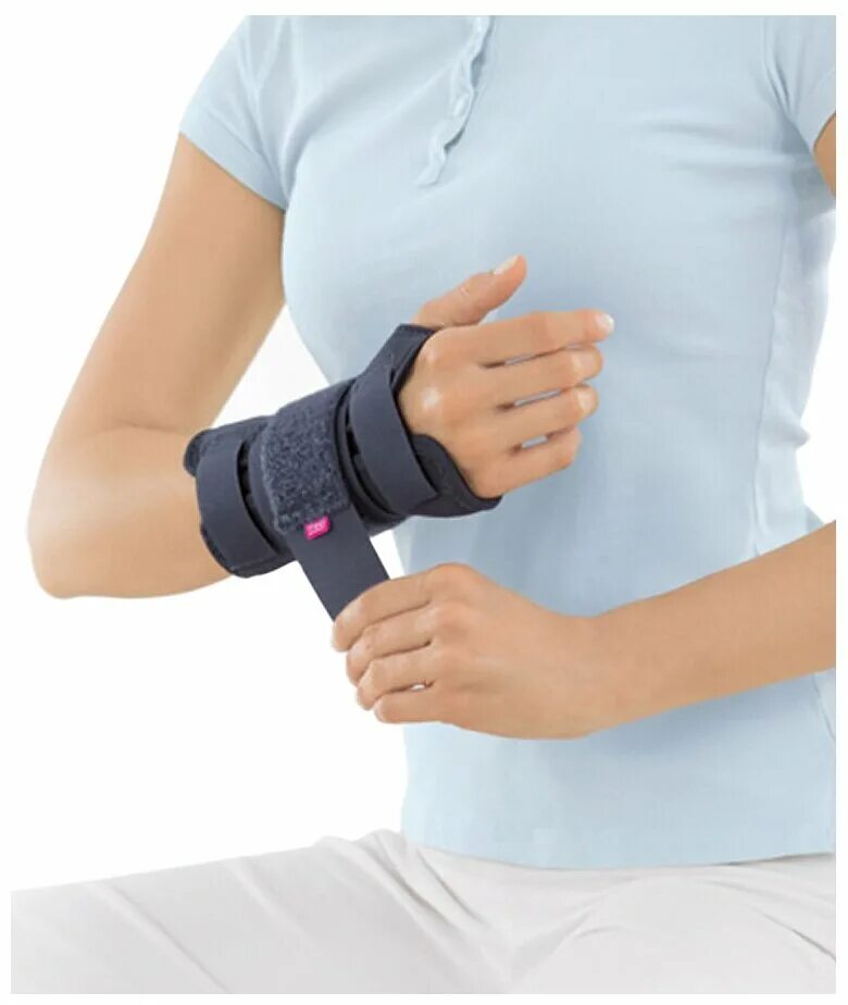 10. шина для лучезапястного сустава. 10. шина для лучезапястного сустава с моделируемой пластиной medi cts. Wrs 302 на лучезапястный сустав.