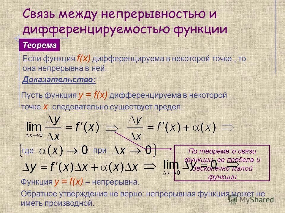 связь между непрерывностью и дифференцируемостью функции. связь между непрерывностью и дифференцируемостью функции. связь между непрерывностью и дифференцируемостью функции. связь непрерывности и дифференцируемости функции. дифференцируемость функции, ее связь с непрерывностью.