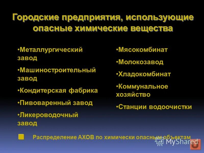 Организации применяющие. Городские предприятия использующие опасные химические вещества. Какие предприятия используют опасные химические вещества. Пивоваренный завод АХОВ. Химически опасными объектами пивзавод.