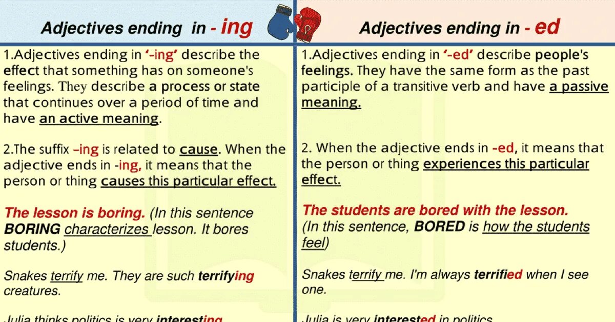 In the end meaning. Прилагательные ed ing. Ed ing adjectives правило. Разница между ed и ing прилагательные. Adjective Endings -ed/-ing.